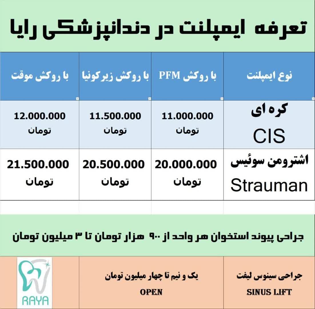 قیمت ایمپلنت دندان